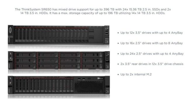 gambar server lenovo Thinksystem SR650 standard models