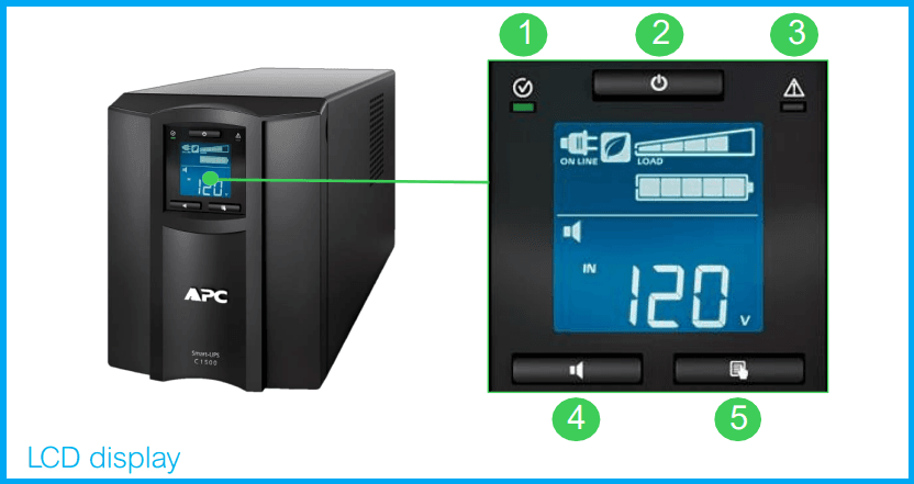 gambar LCD Display APC SMC Series