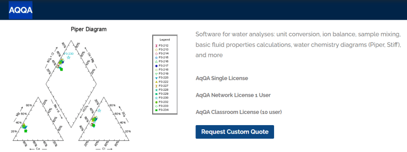 gambar software AQQA - Rockware dari web inti-solusi.com